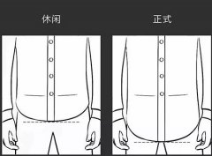 襯衫應不應該扎進褲子 對穿搭有什么影響